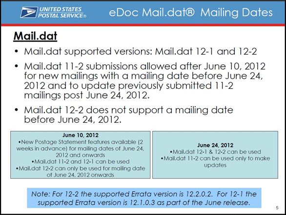 mail.dat 12-2 for usps mailings